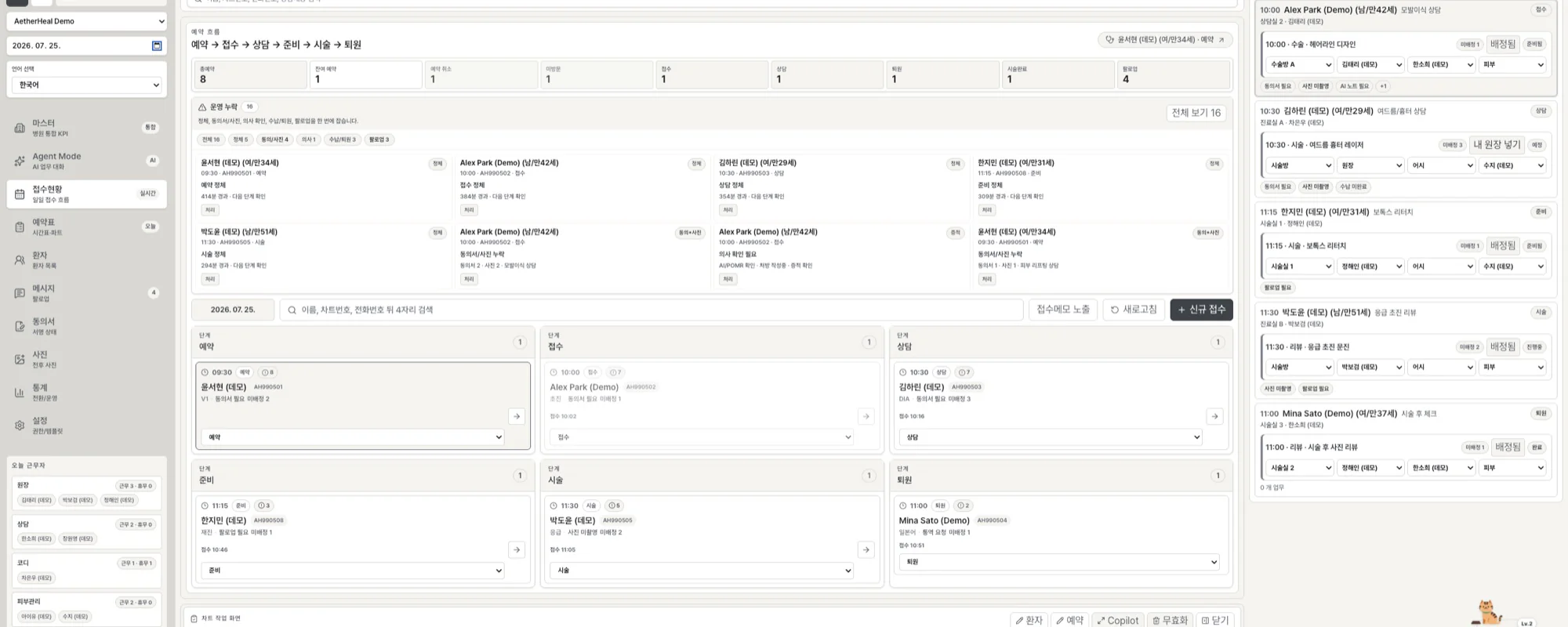Synthetic AetherHeal operations dashboard showing booking, reception, consultation, preparation, treatment, and discharge stages alongside open operational items