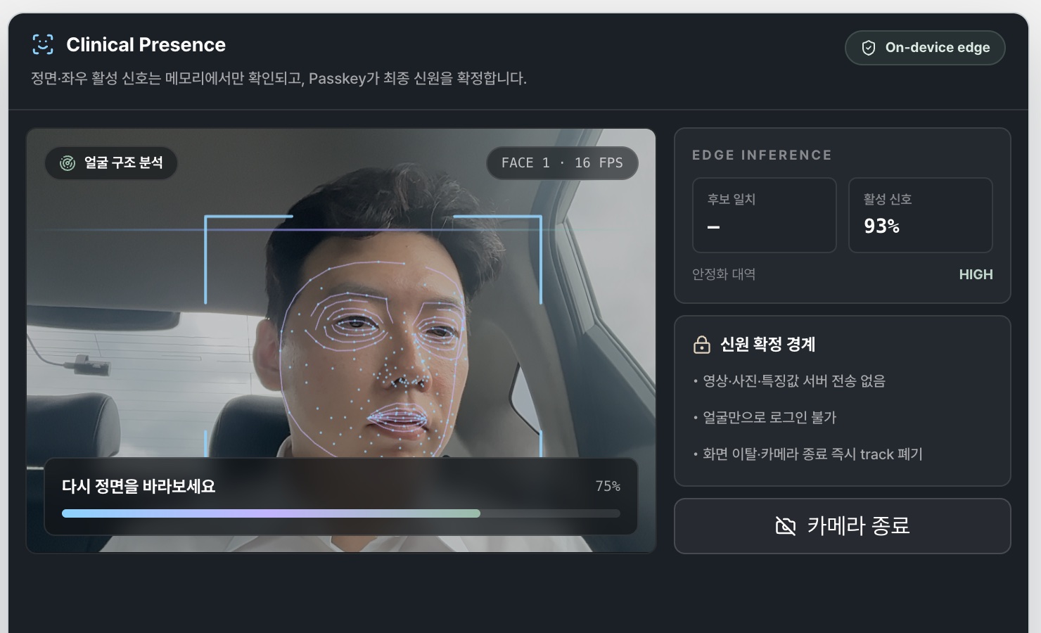 Clinical Presence 패널 프로토타입 화면. 왼쪽에는 얼굴 구조 분석 중인 카메라 미리보기와 정면 응시 안내가, 오른쪽에는 활성 신호와 안정화 대역, 그리고 영상·사진·특징값 서버 전송 없음을 포함한 신원 확정 경계 세 줄과 카메라 종료 버튼이 있습니다.